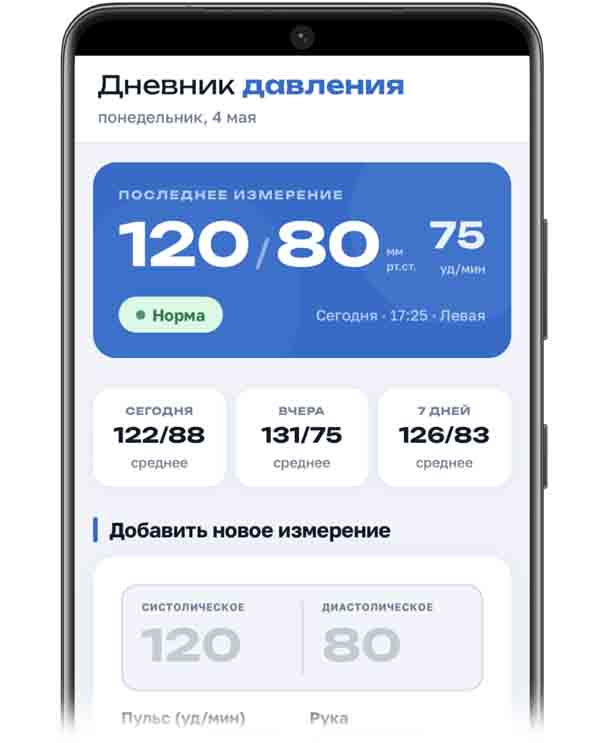Интерфейс приложения «Дневник давления»: последнее измерение и статистика